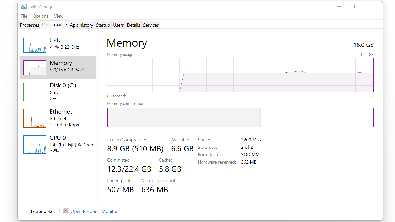 How Much DRAM Do You Need?