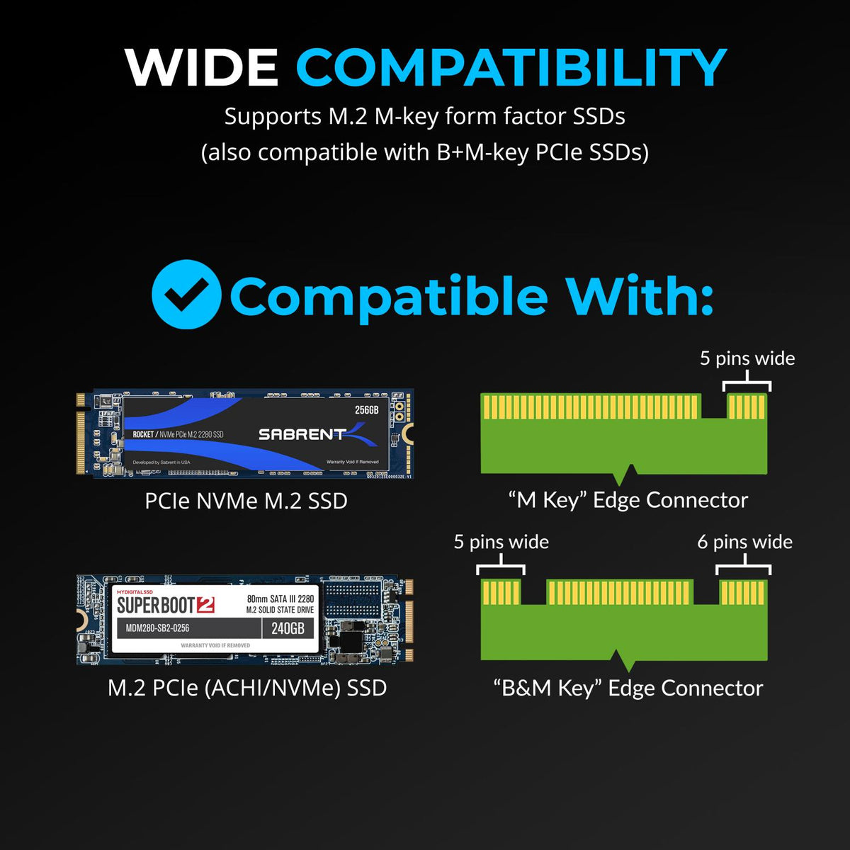 M.2 NVMe SSD to PCIe x16 Tool-Free Add-In Card (AIC)