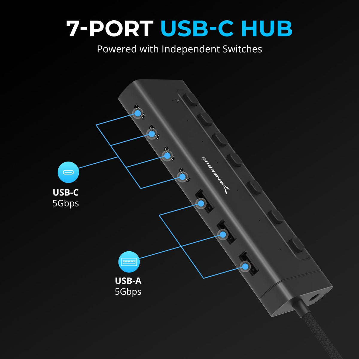 USB C Hub 7-Port 48W Powered Hub