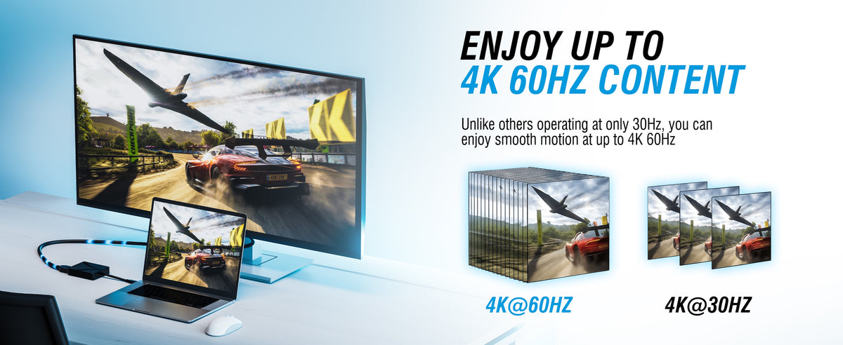 USB Type-C/A to Dual HDMI adapter