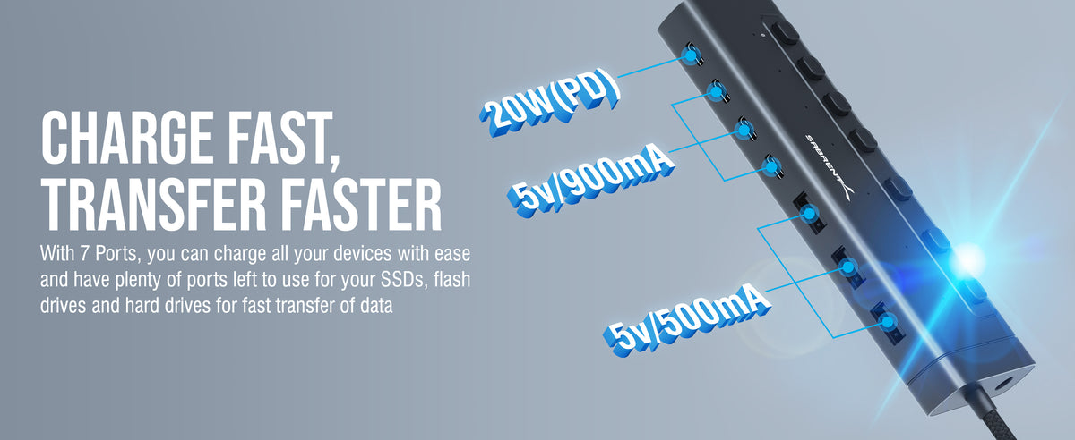 USB C Hub 7-Port 48W Powered Hub
