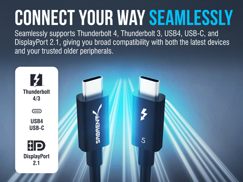 Passive Thunderbolt 5 Cable