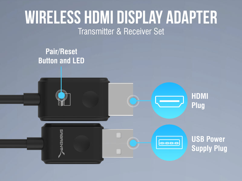 Wireless HDMI Display Adapter Transmitter & Receiver Set