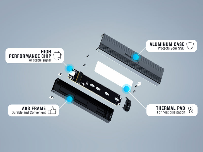 USB 3.2 Type-C Tool-Free Enclosure for M.2 PCIe NVMe and SATA SSDs