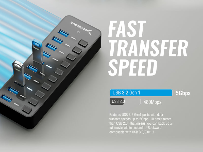 USB 3.0 Hub With Power Switches