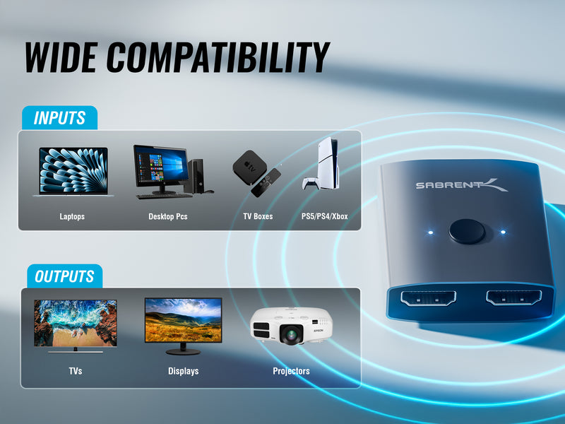 2-Port 4K HDMI Sharing Switch