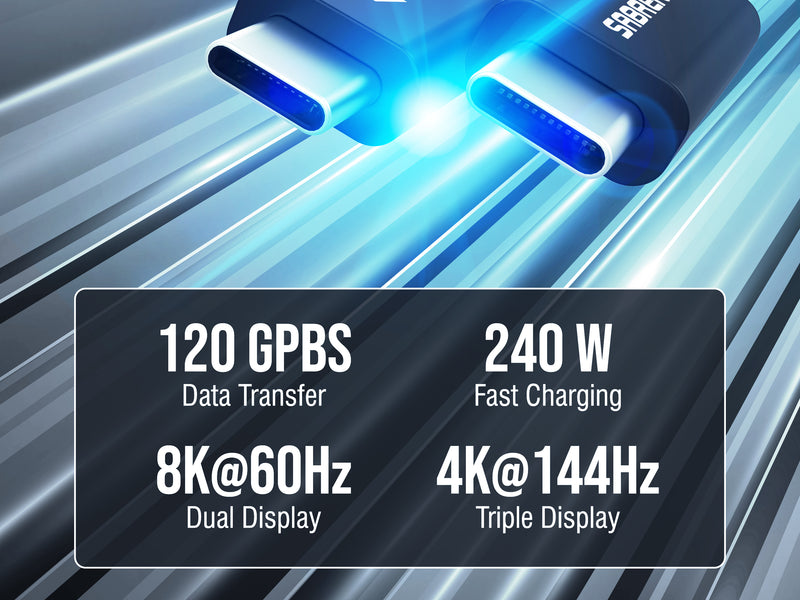 Passive Thunderbolt 5 Cable
