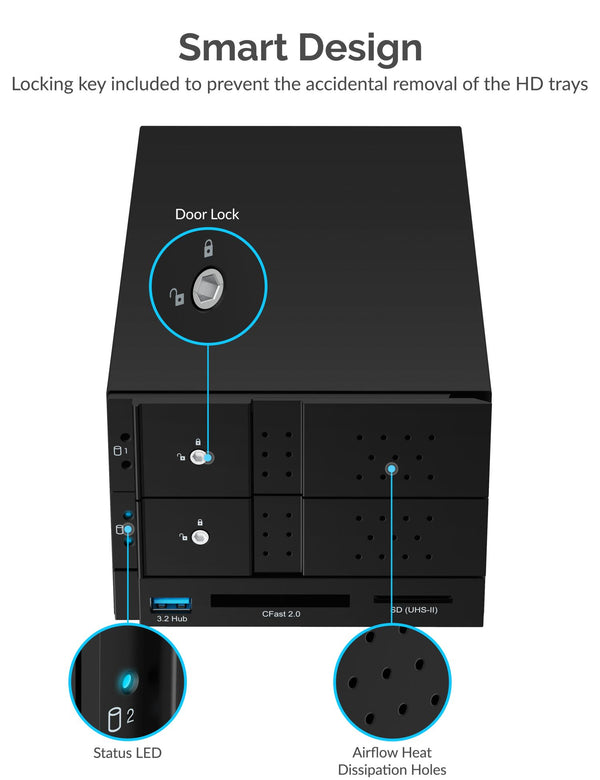 USB Type-C To Dual 3.5” SATA and Raid Docking Station