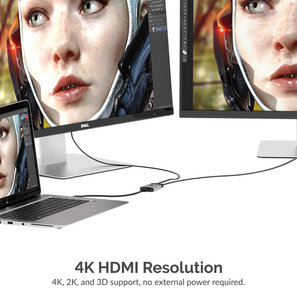 2-Port 4K HDMI Sharing - Sabrent