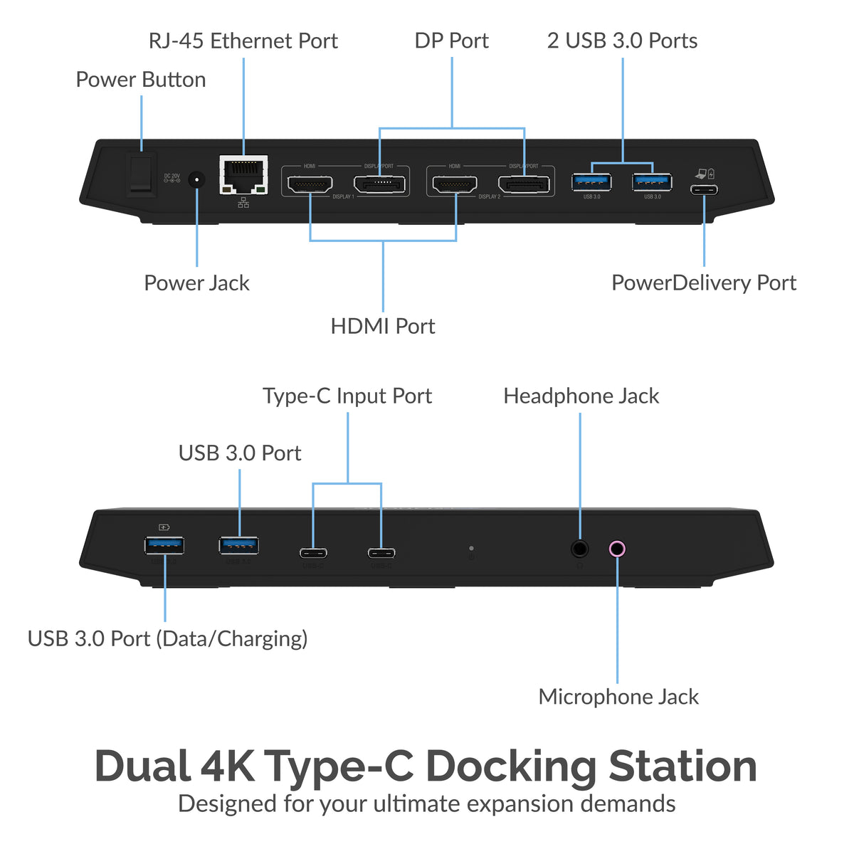 USB Type-C Dual 4K Universal Docking Station