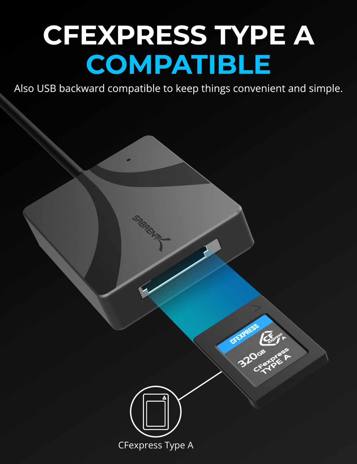USB Type C CFexpress Type A Card Reader
