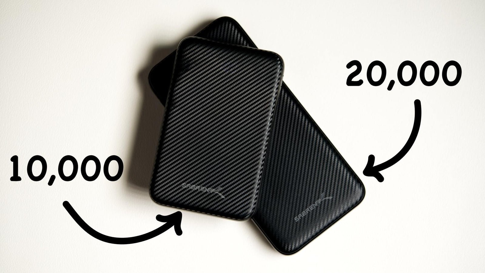 Sabrent Power Bank With USB-C PD | Extend Your Battery Life!