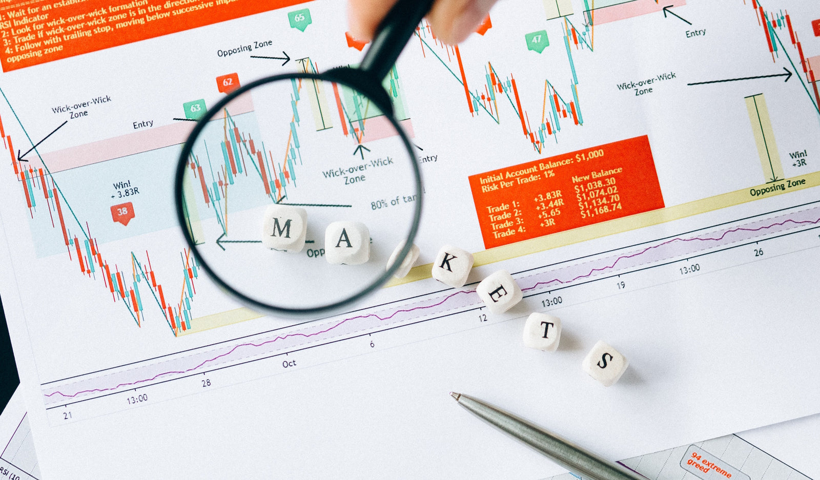 NAND Market and Brands