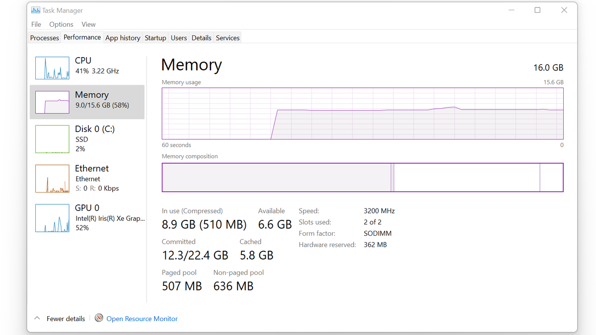 How Much DRAM Do You Need?