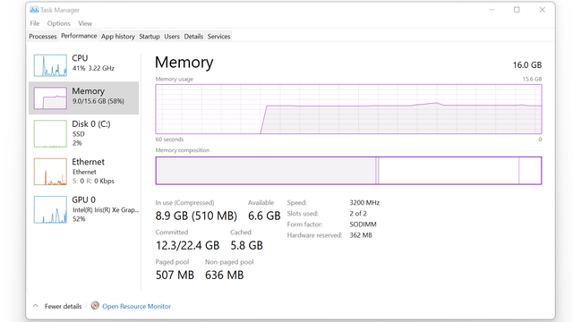 How Much DRAM Do You Need?