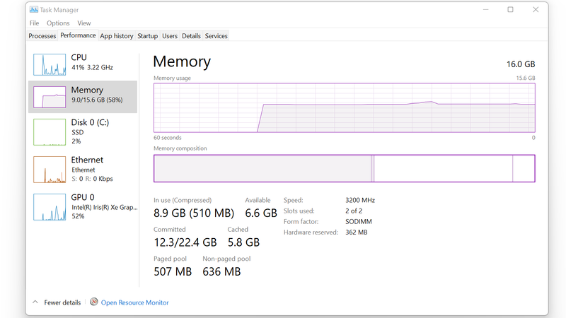 How Much DRAM Do You Need?