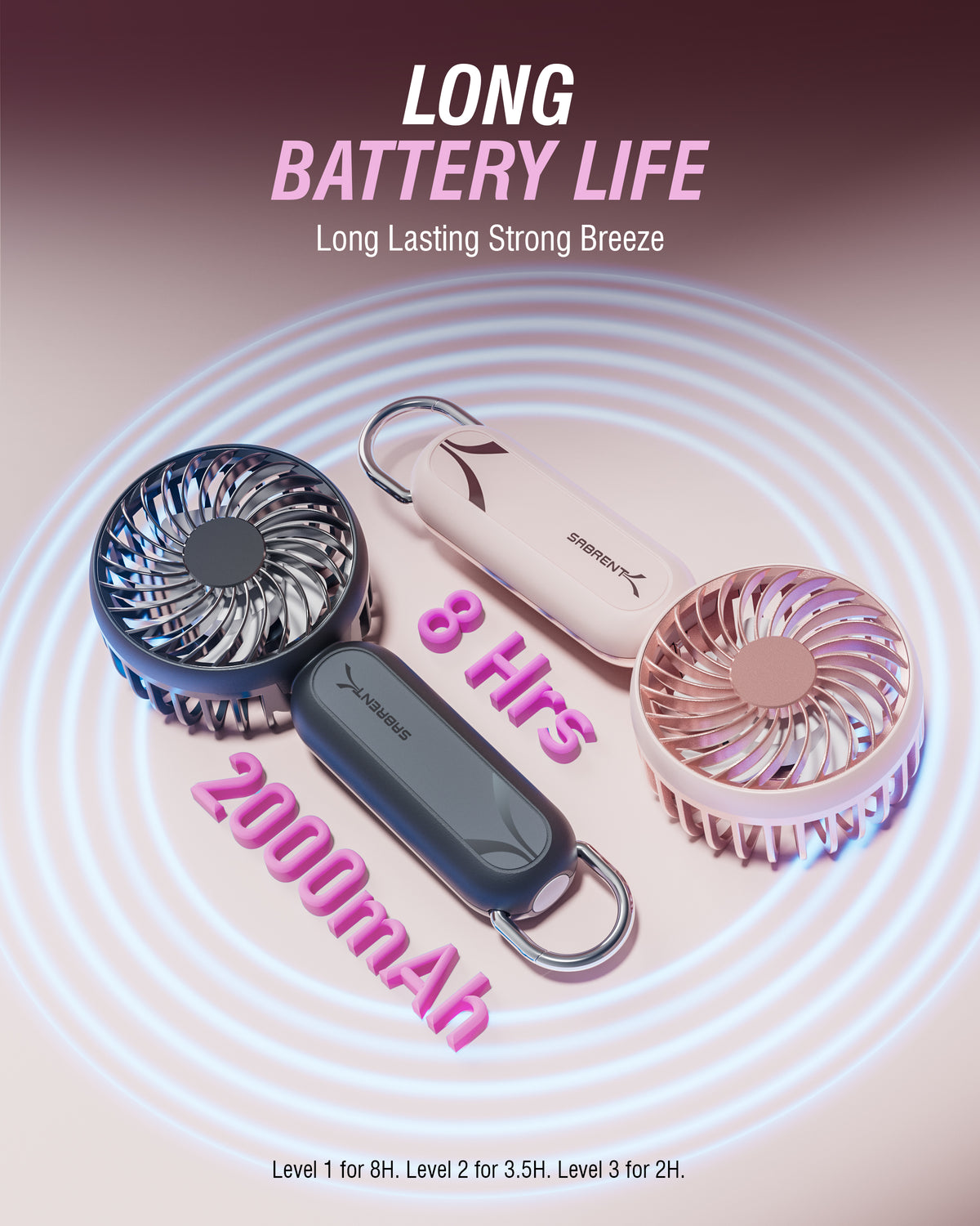 ChillyPop Mini Portable Fan with Hanger