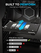 4-Drive M.2 NVMe SSD to PCIe 4.0 x16 Bifurcation Adapter Card with Active Cooling