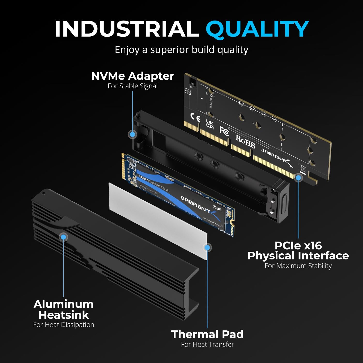 M.2 NVMe SSD to PCIe x16 Tool-Free Add-In Card (AIC) – Sabrent