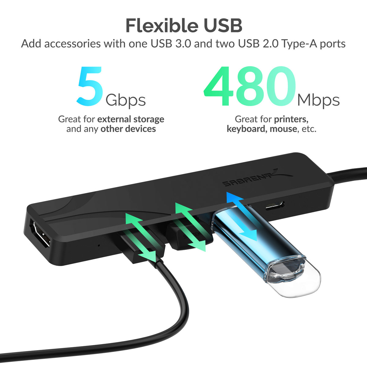 Multi-Port USB Type-C Hub