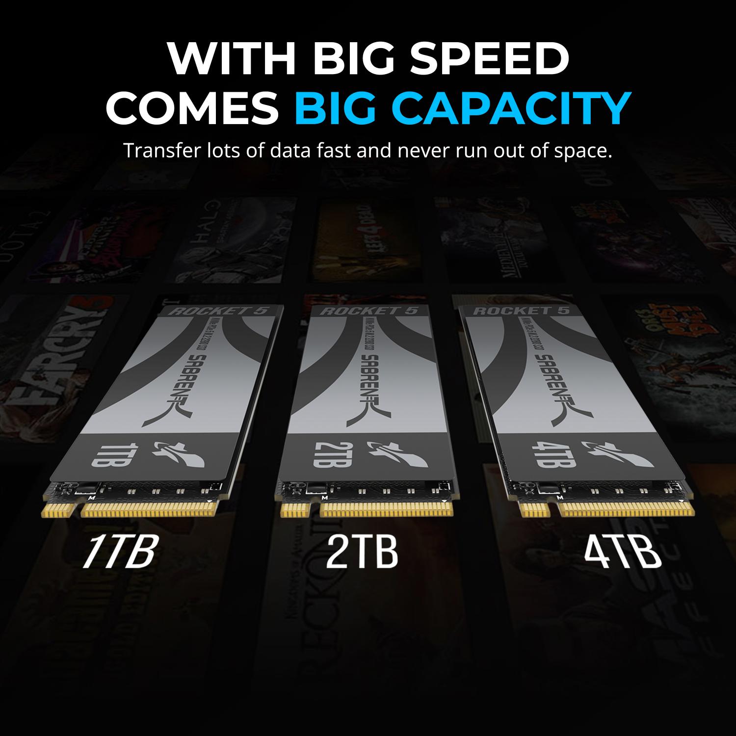 Rocket 5 SSD