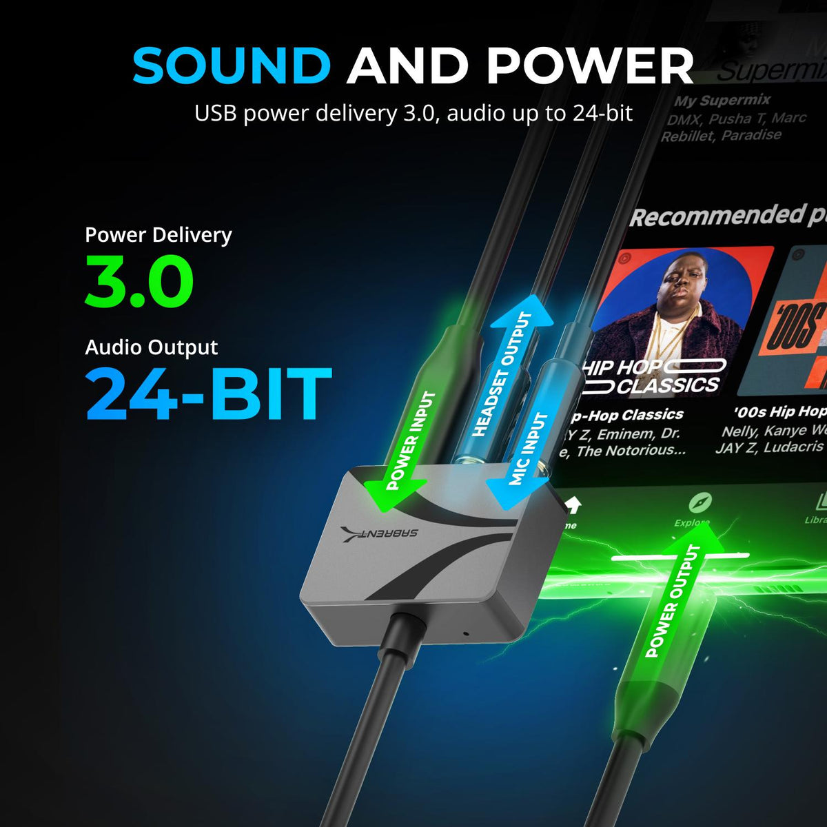 USB Type-C Audio Adapter