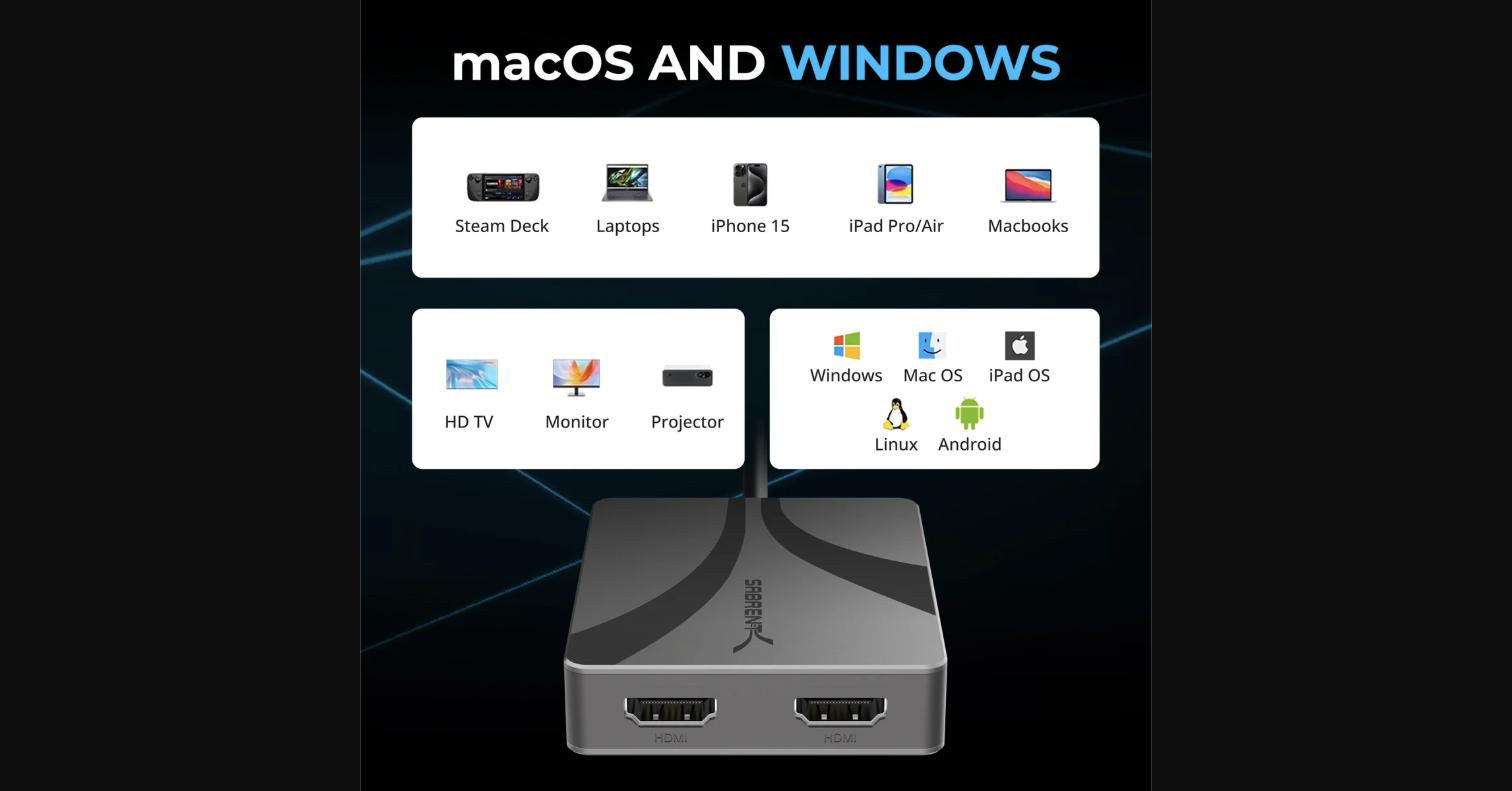 USB Type-C/A to Dual HDMI adapter