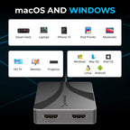USB Type-C/A to Dual HDMI adapter