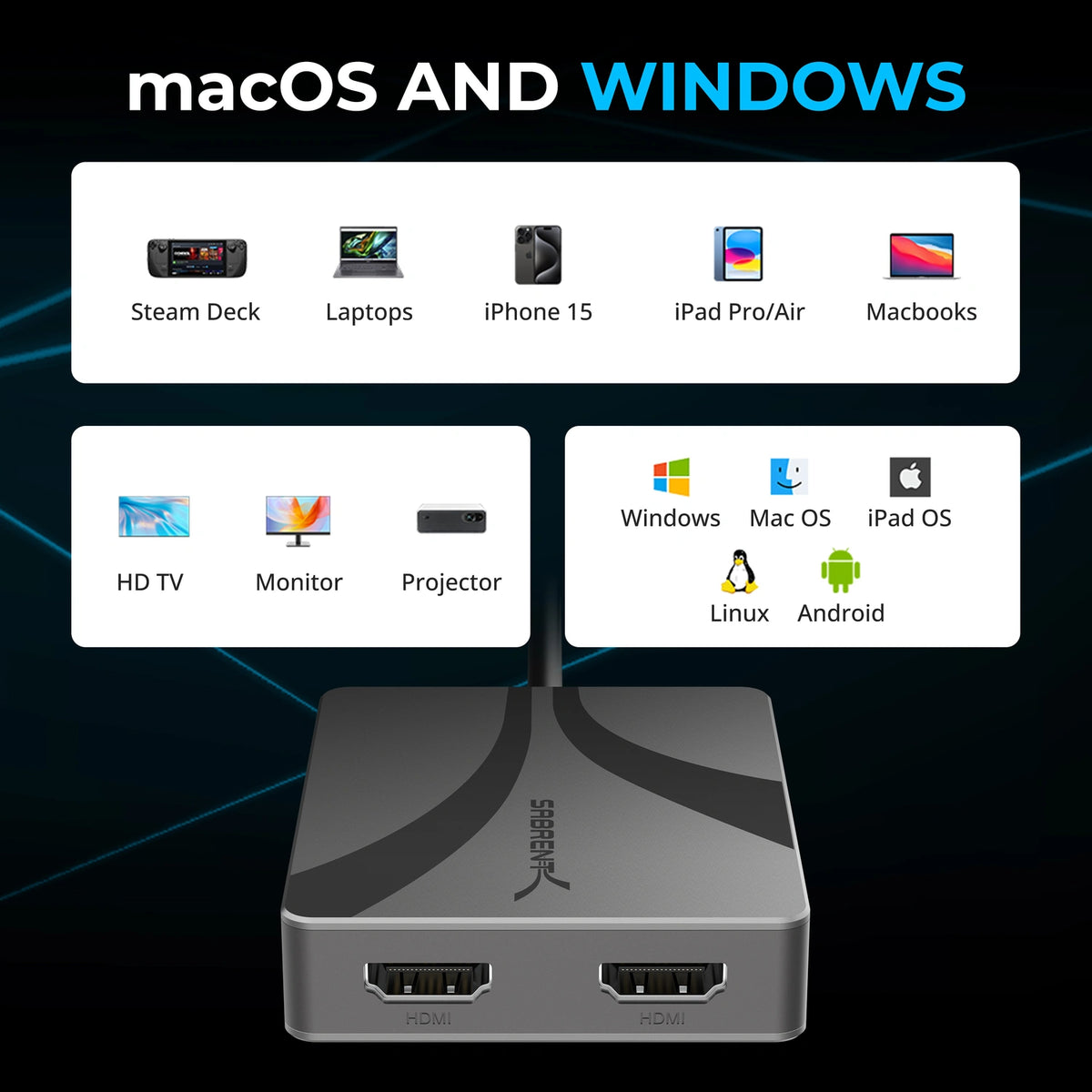 USB Type-C/A to Dual HDMI adapter