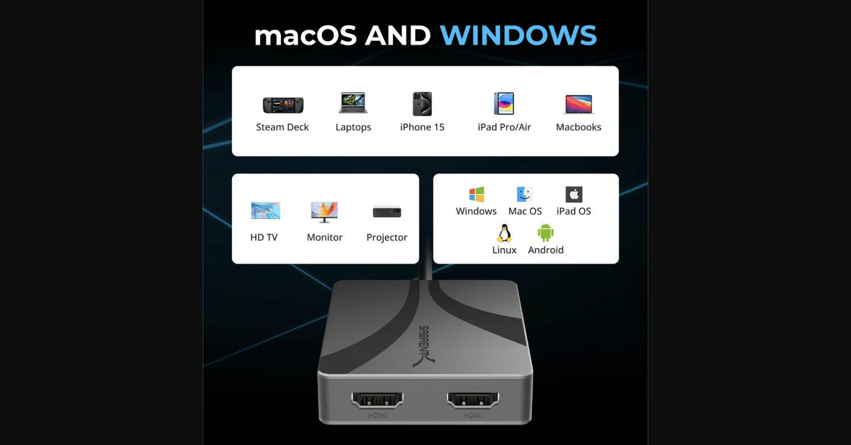 USB Type-C/A to Dual HDMI adapter