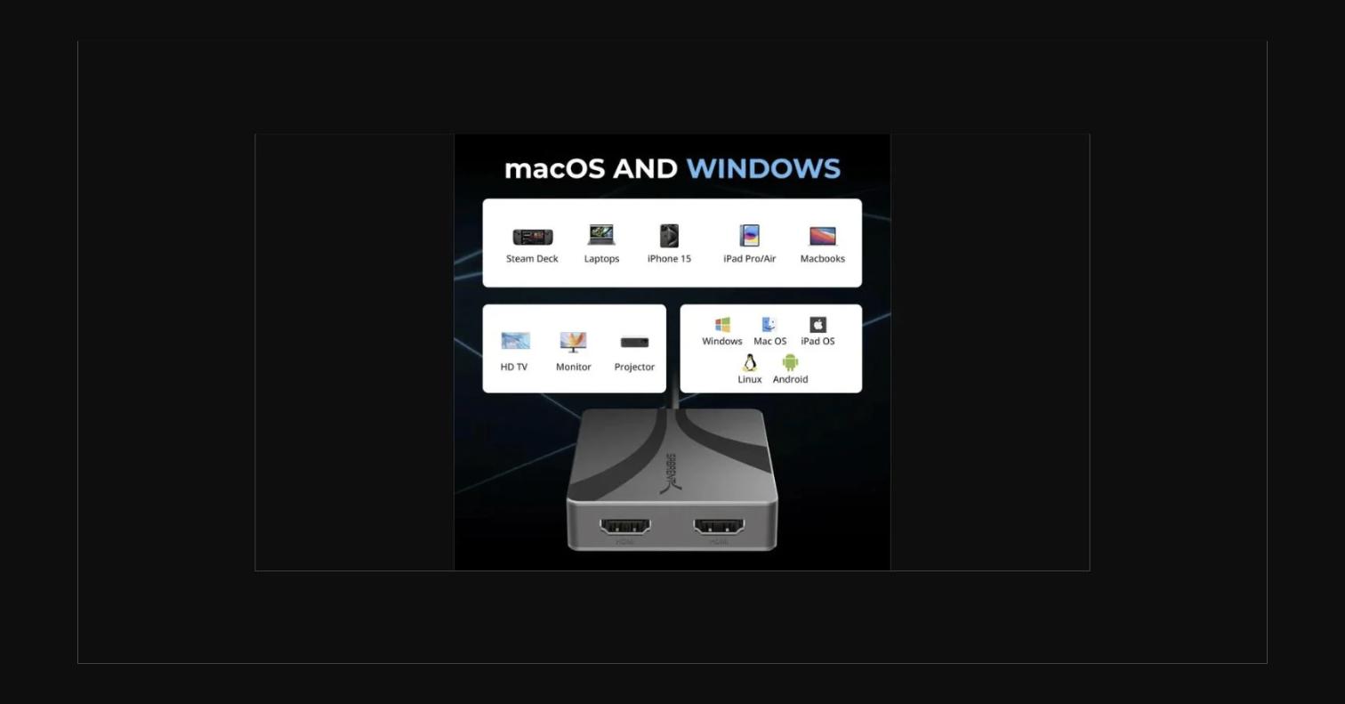 USB Type-C/A to Dual HDMI adapter