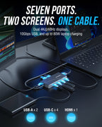 OMNIPORT 7D USB-C Dock, Dual 4K HDMI, 100W PD