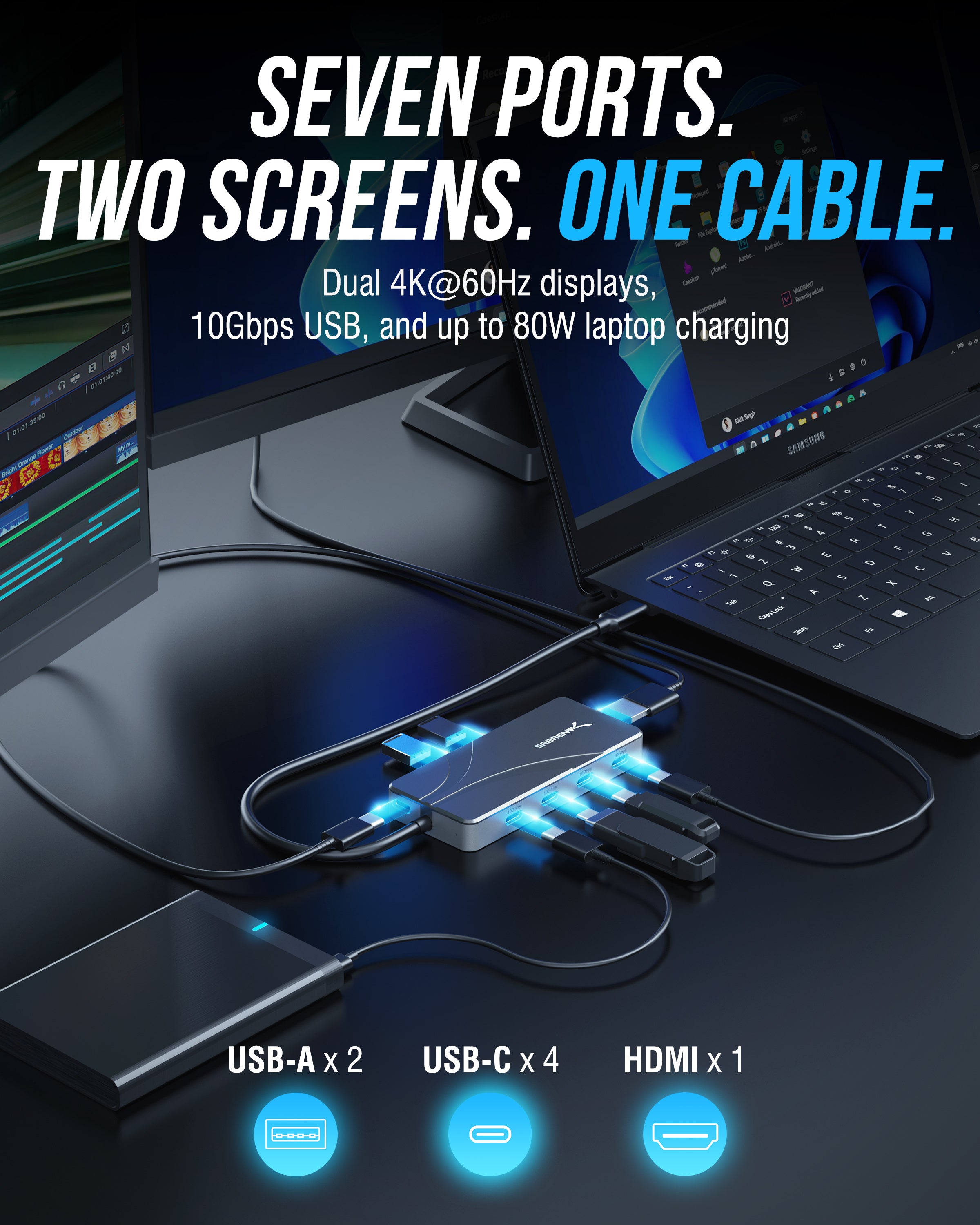 OMNIPORT 7D USB-C Dock, Dual 4K HDMI, 100W PD