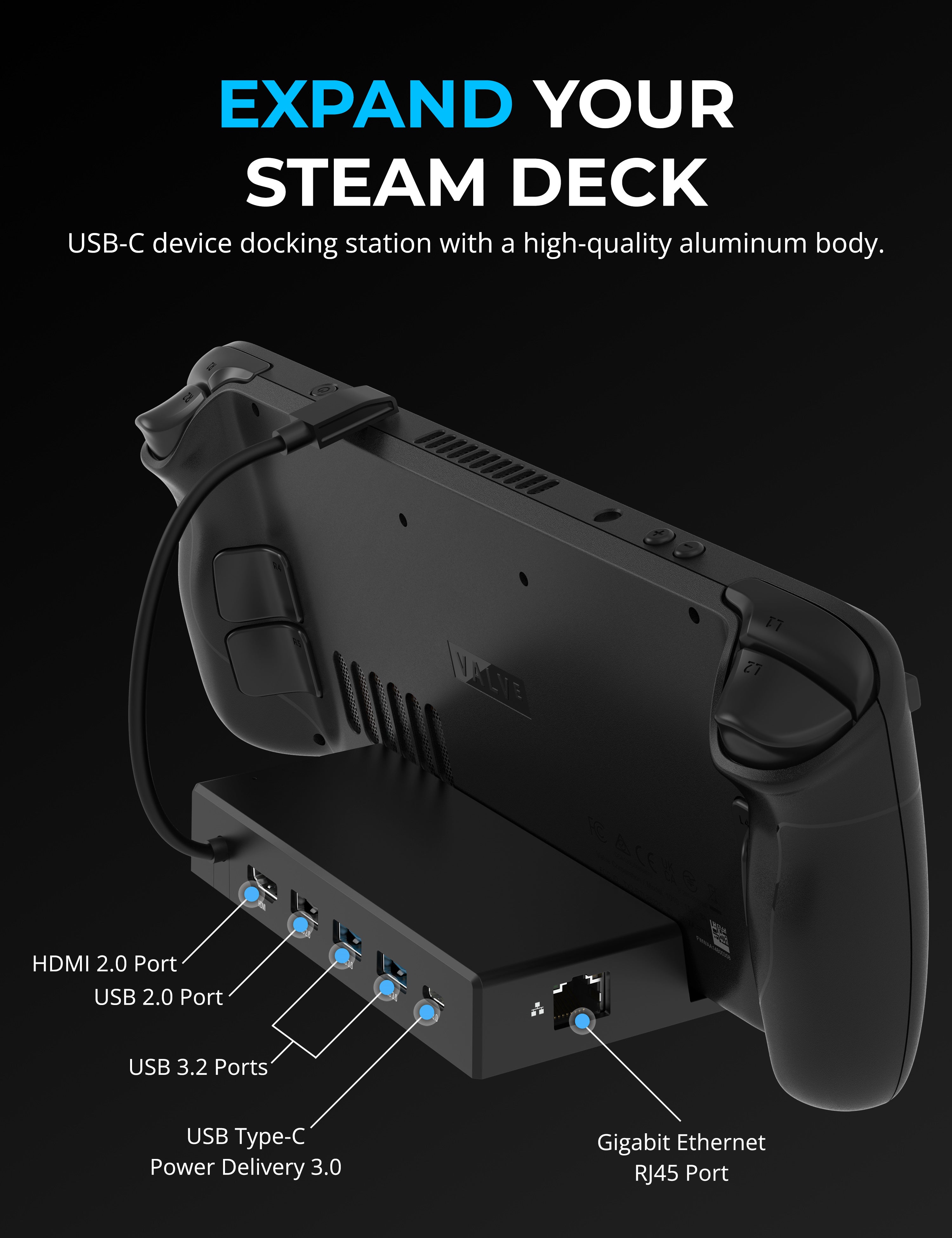 Accessories for Steam Deck Dock Station RJ45 Ethernet 60Hz Gamer