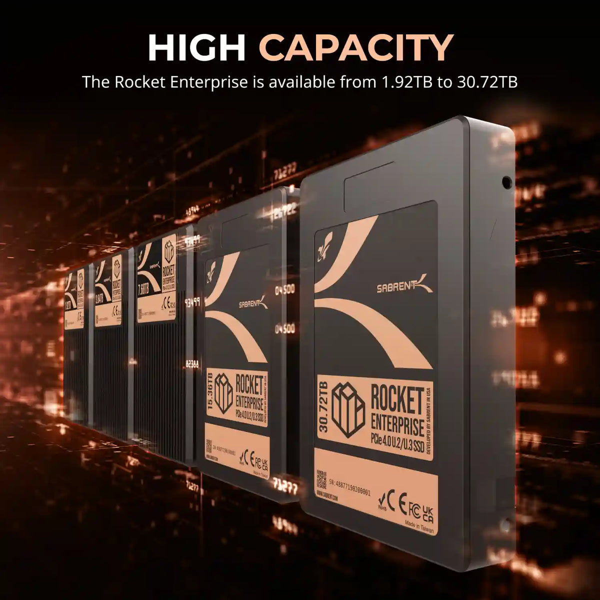 Rocket Enterprise PCIe 4.0 U.2 NVMe SSD