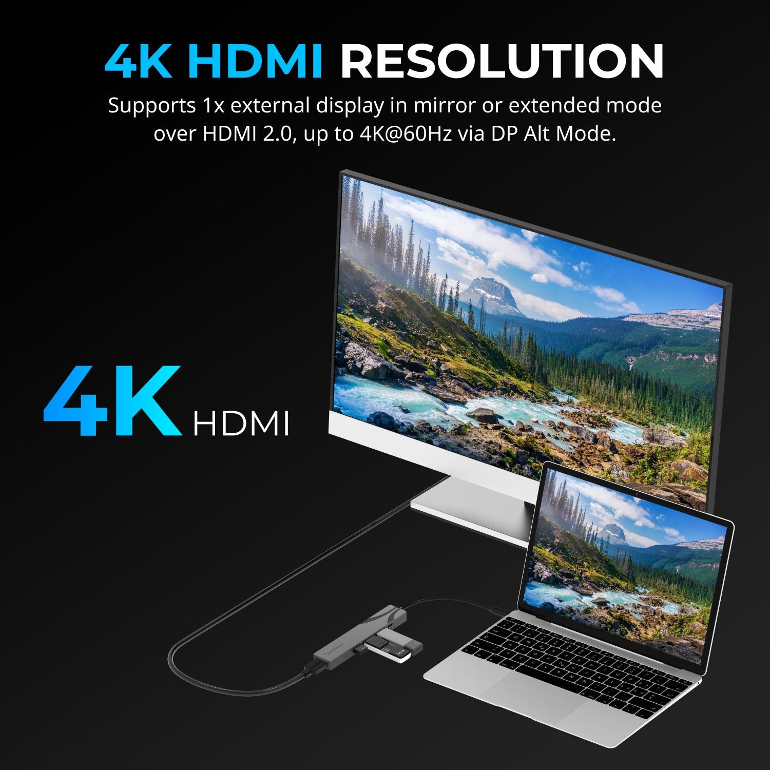 Multi-Port USB-C Hub