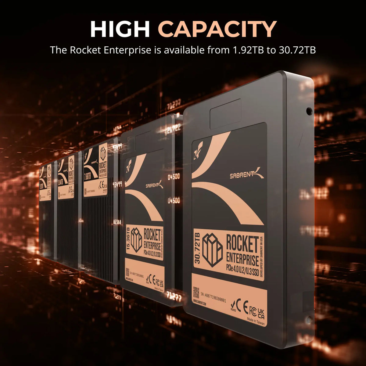 Rocket Enterprise PCIe 4.0 U.2 NVMe SSD