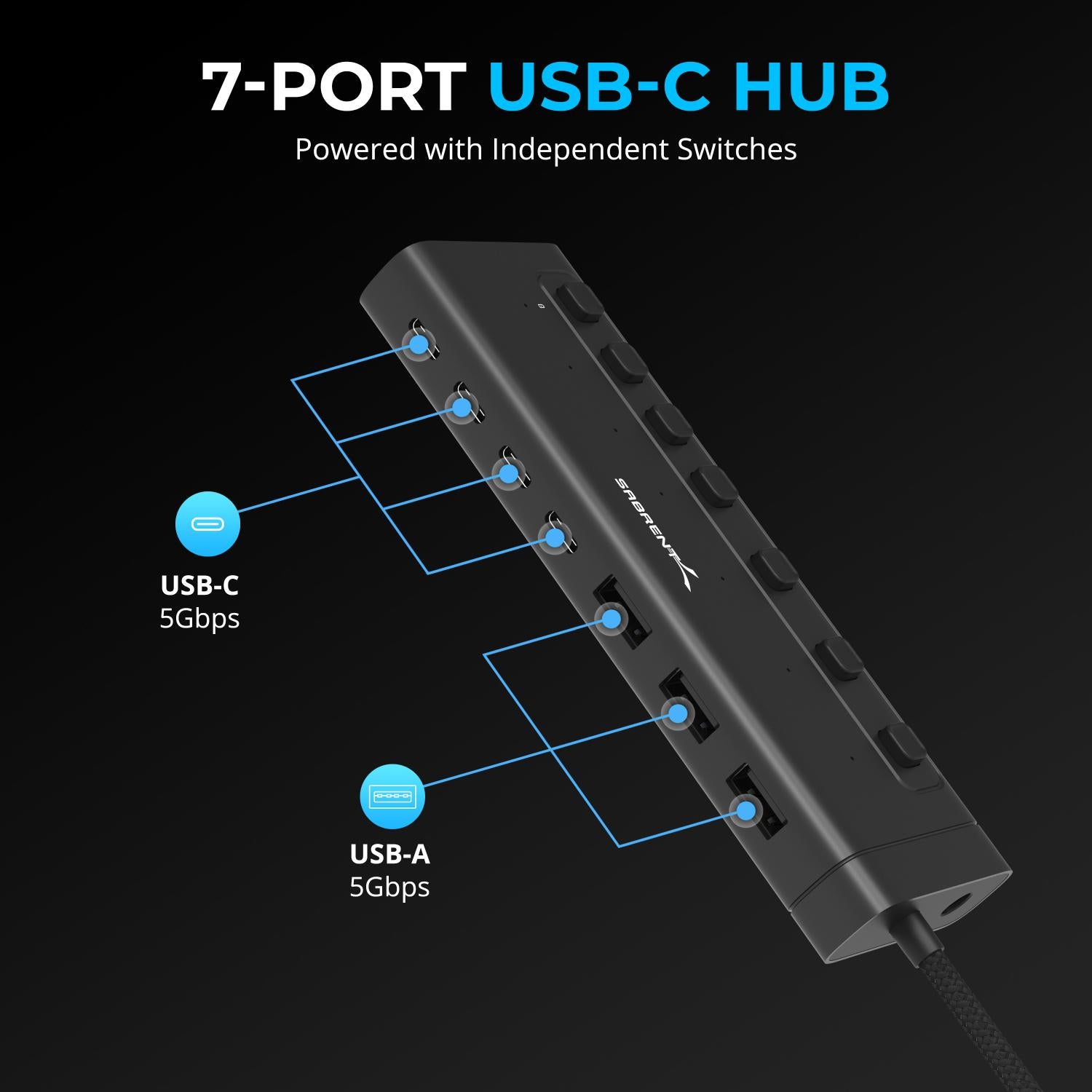 USB C Hub 7-Port 48W Powered Hub - Sabrent