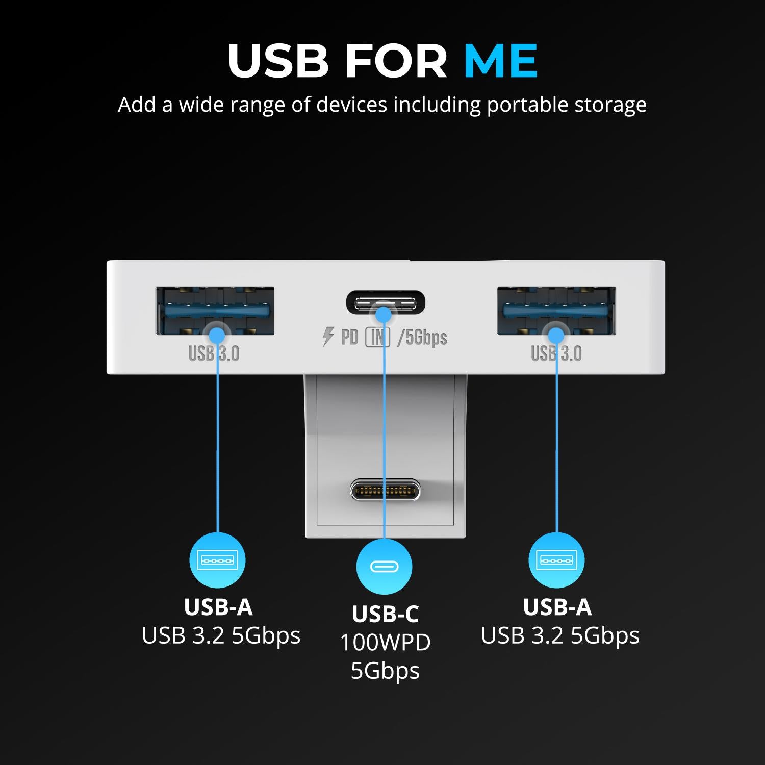 USB Type-C 3-Port Gaming Hub for ASUS ROG Ally