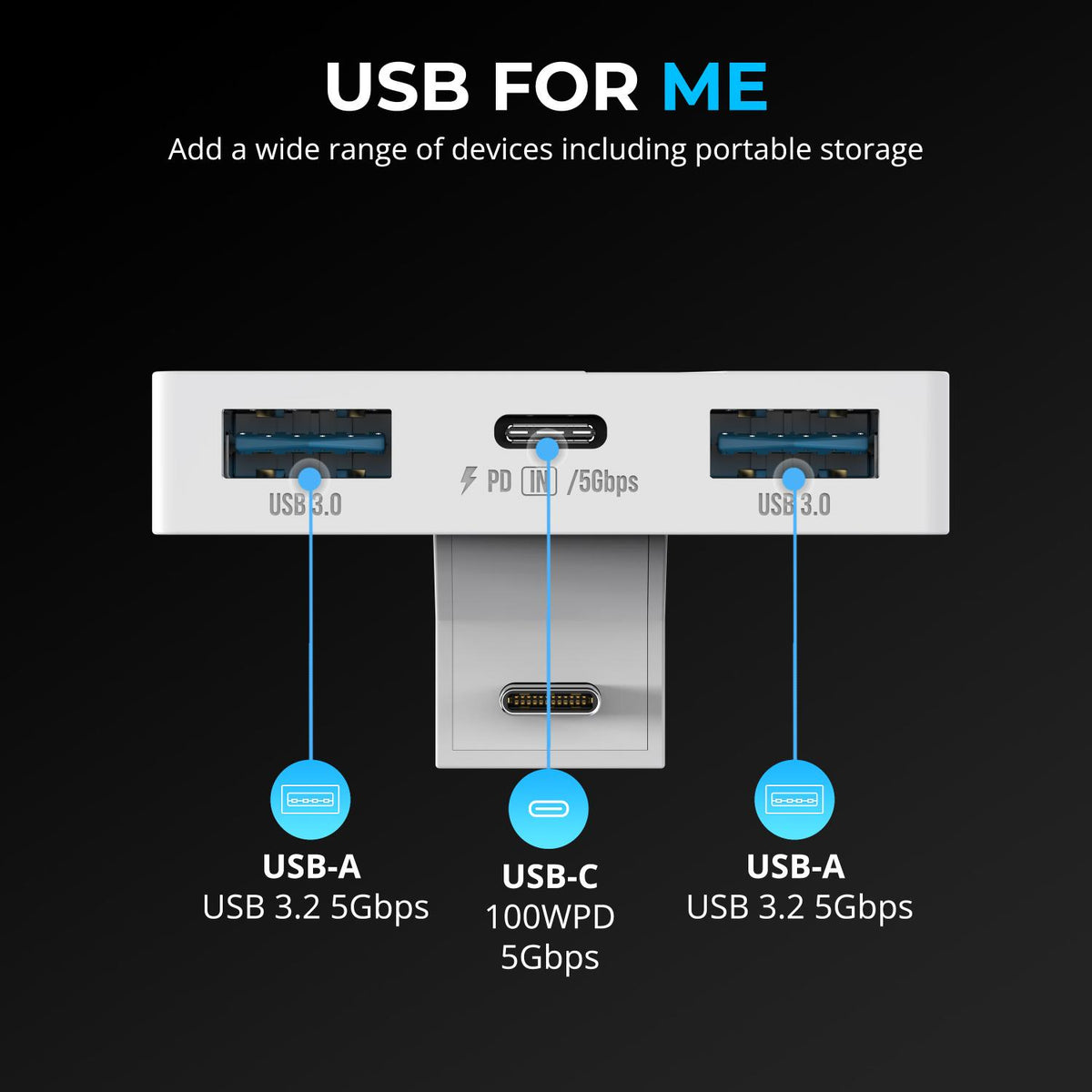 USB Type-C 3-Port Gaming Hub for ASUS ROG Ally