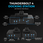 Thunderbolt 4 Docking Station