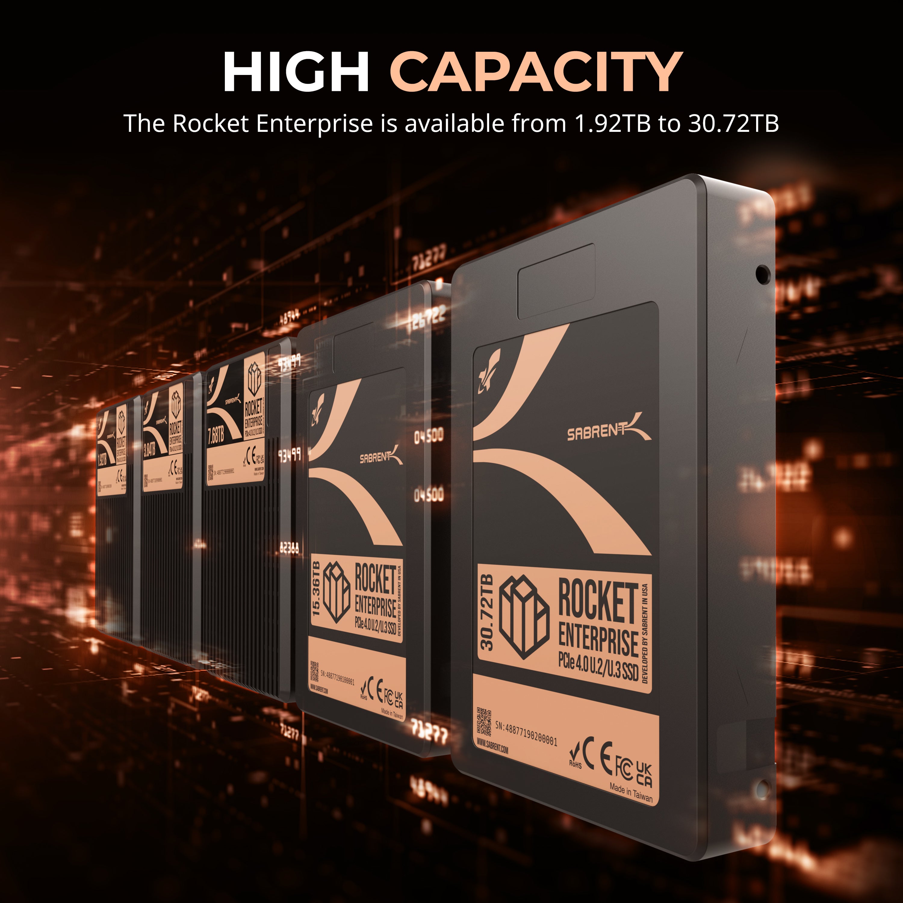 Rocket Enterprise PCIe 4.0 U.2 NVMe SSD