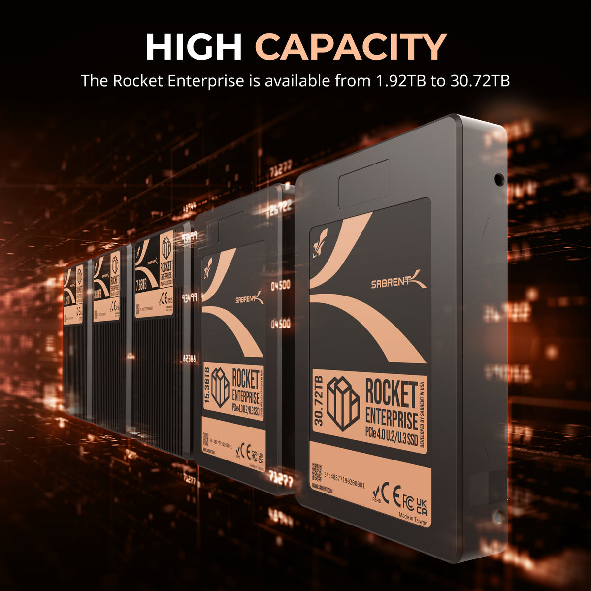 Rocket Enterprise PCIe 4.0 U.2 NVMe SSD