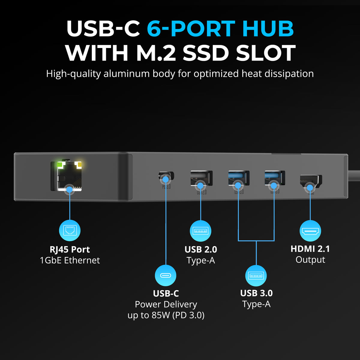 USB-C Hub, 6-Port Dock with M.2 SSD Slot