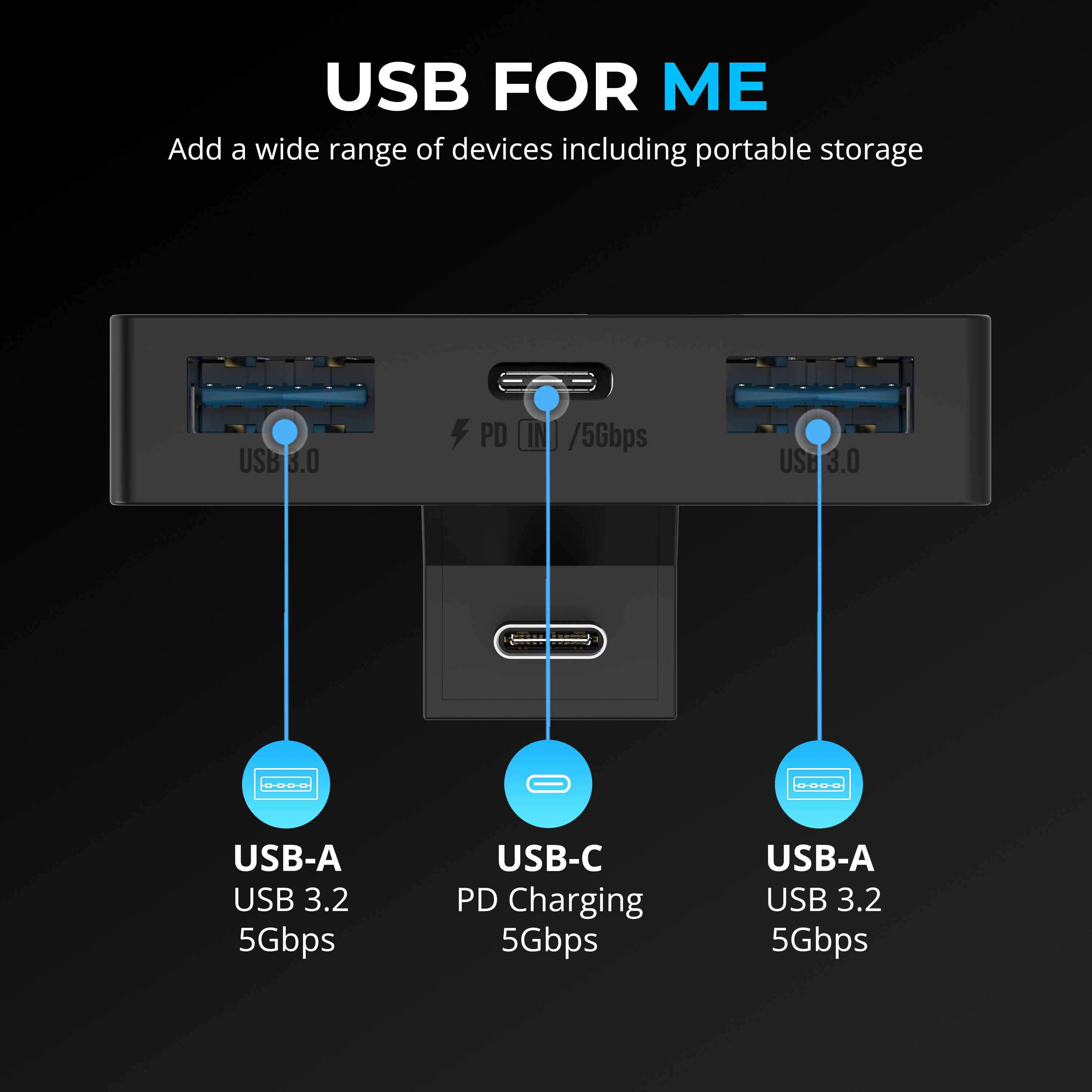 USB Type-C 3-Port Gaming Hub for Steam Deck
