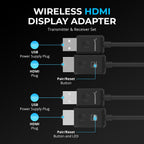Wireless HDMI Display Adapter Transmitter & Receiver Set