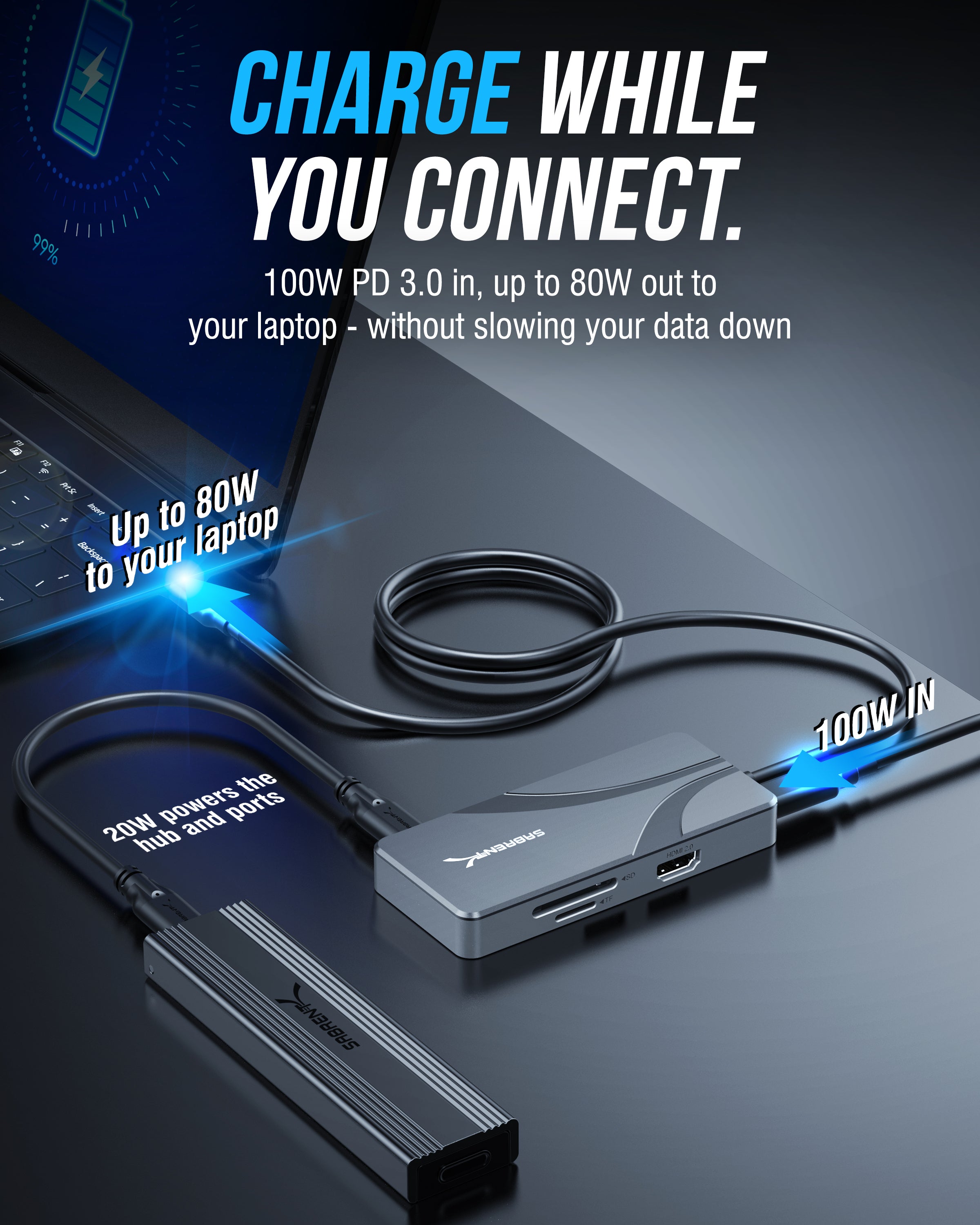 OMNIPORT 7S USB-C Hub 7-in-1