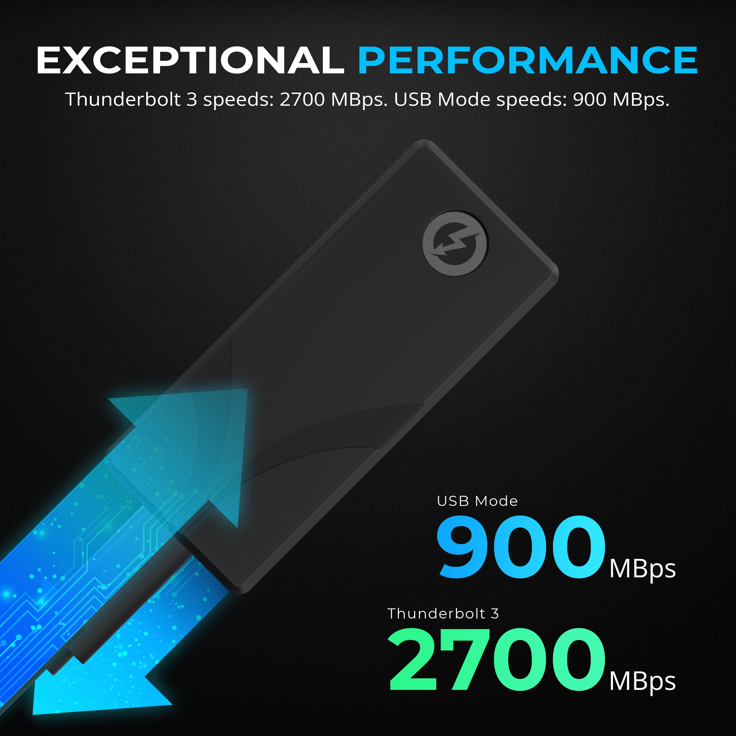 Rocket nano XTRM Thunderbolt 3 External SSD