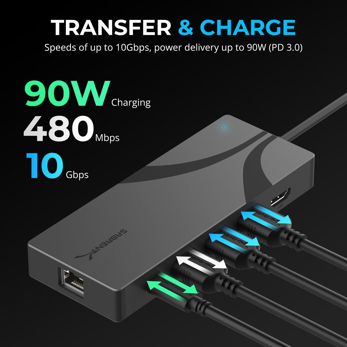 USB-C Hub, 6-Port Dock with M.2 SSD Slot