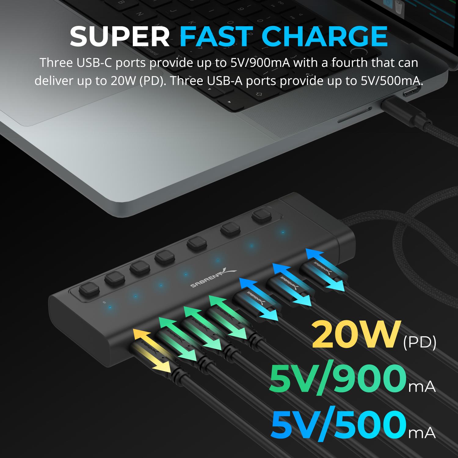 USB C Hub 7-Port 48W Powered Hub - Sabrent
